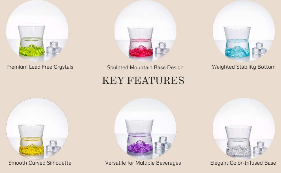Prism Summit Glass Set of 6 250 ml